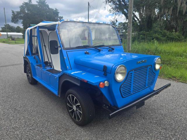 2021 Clas All Models Blue