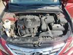 2014 HYUNDAI SONATA GLS   for sale at Copart KY - LOUISVILLE