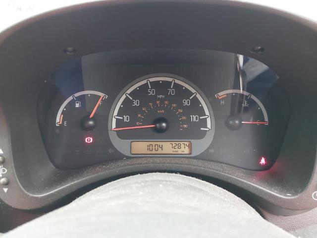 2009 FIAT PANDA ACTIVE ECO 