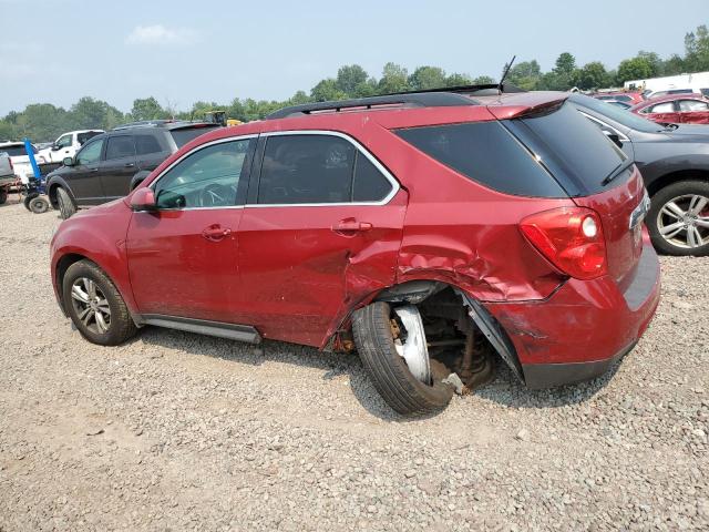  CHEVROLET EQUINOX 2015 Red