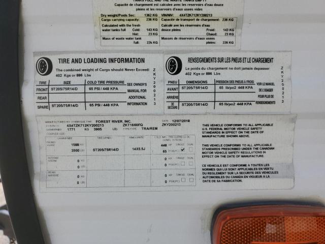 2019 FORESRIVER OZARK  