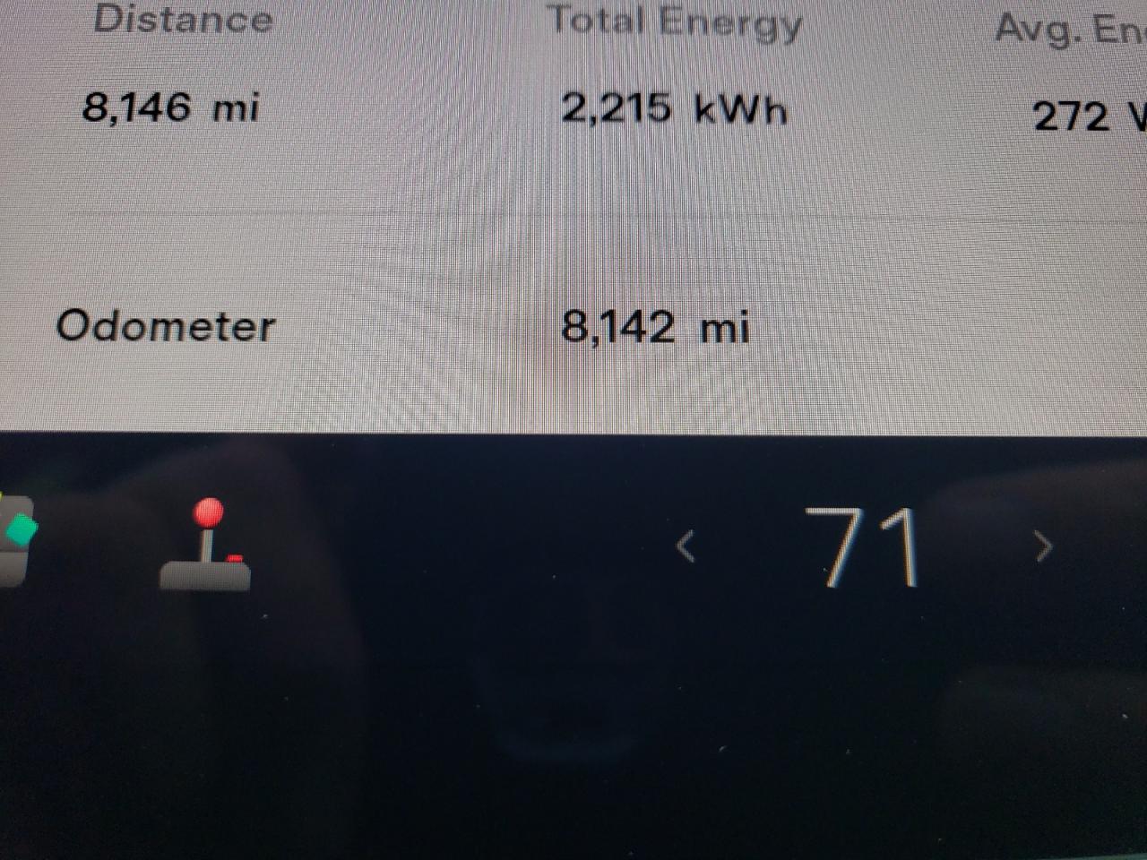 2023 Tesla Model Y VIN: 7SAYGDEE7PF606971 Lot: 66373563