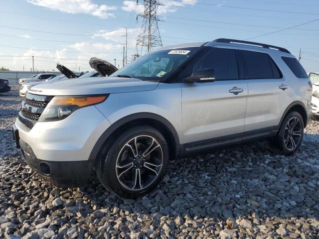 2015 Ford Explorer Sport