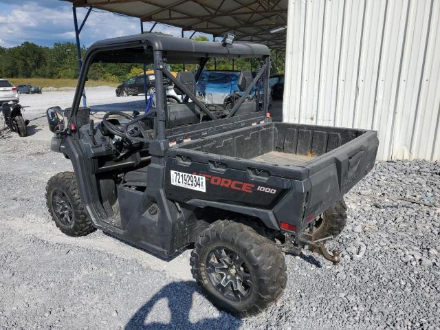 2023 ATV ALL MODELS