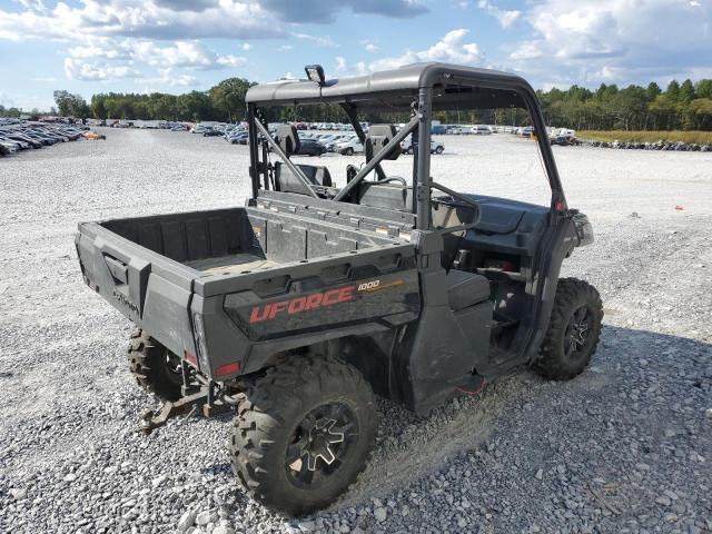 2023 ATV ALL MODELS