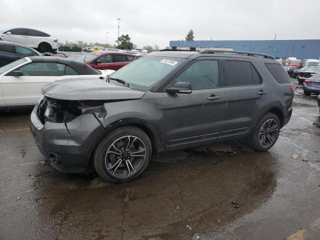 2015 Ford Explorer Sport