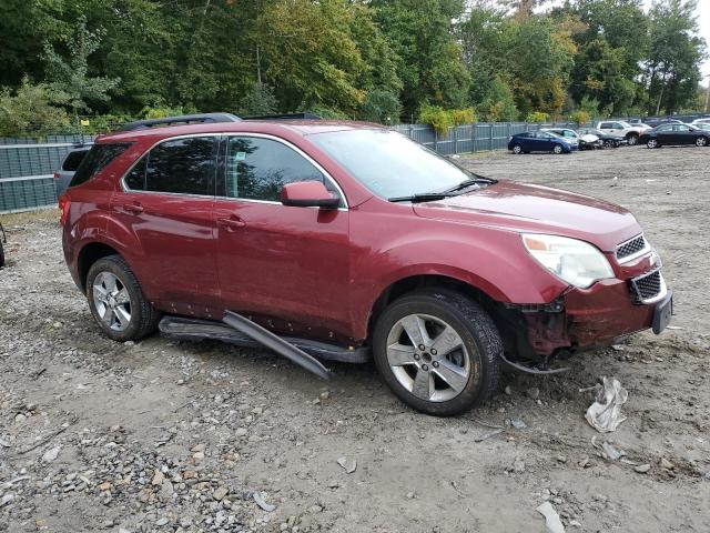  CHEVROLET EQUINOX 2012 Красный