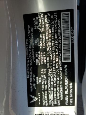 2024 VINFAST TRADING AND PRODUCTION LLC VF 8 ECO  
