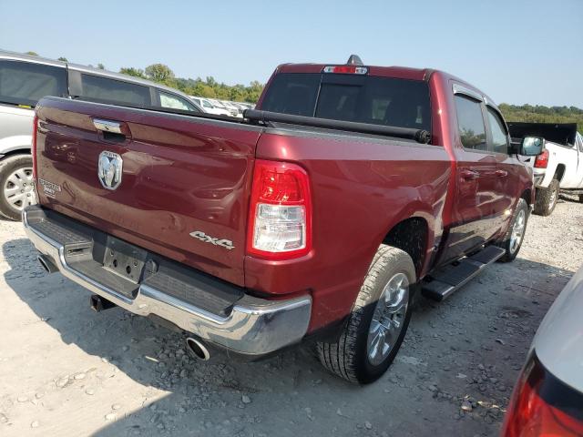  RAM 1500 2020 Czerwony