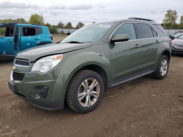  CHEVROLET EQUINOX 2015 Зеленый