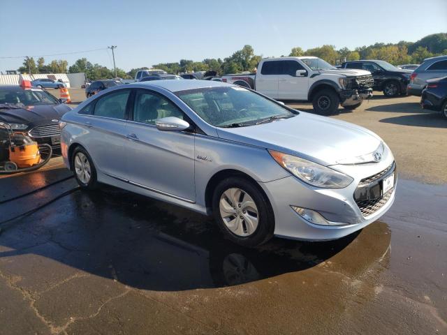  HYUNDAI SONATA 2015 Blue