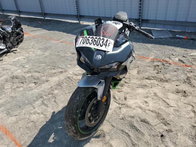  KAWASAKI CX500 2024 Сріблястий