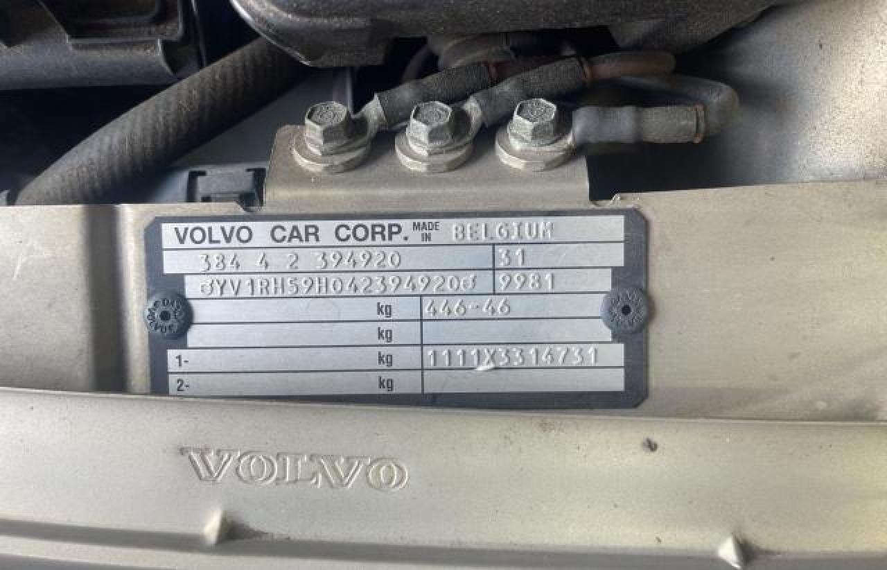 YV1RH59H042394920 2004 Volvo S60 2.5T