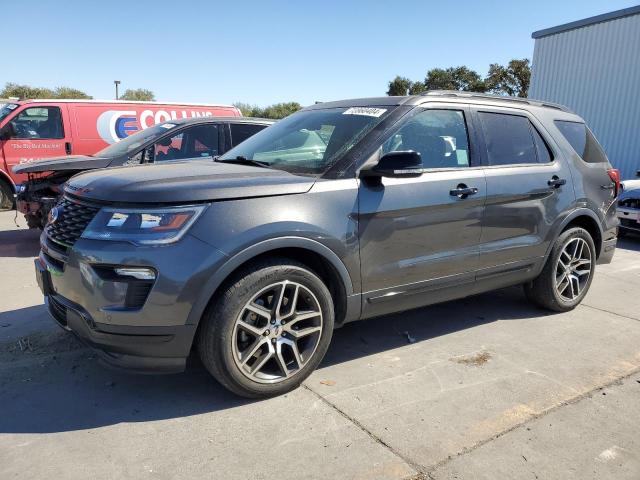 2018 Ford Explorer Sport