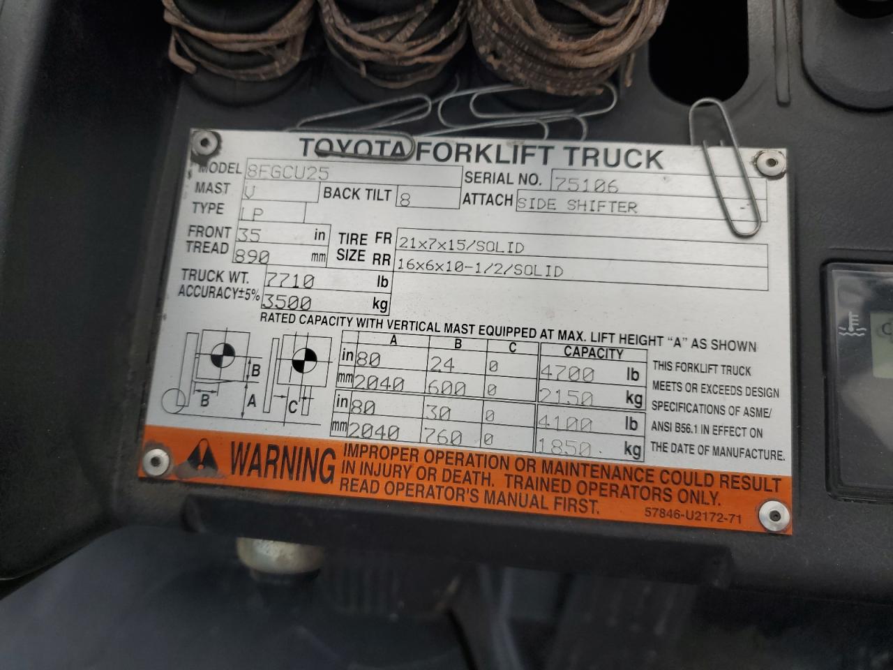 8FGCU2575106 2016 Toyota Forklift