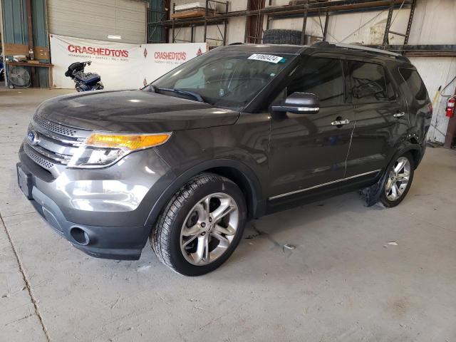 2015 Ford Explorer Limited