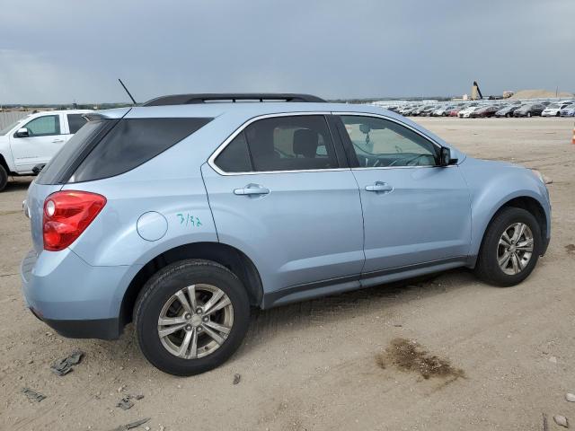  CHEVROLET EQUINOX 2015 Синий