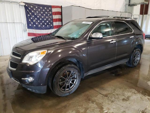 2015 Chevrolet Equinox Ltz