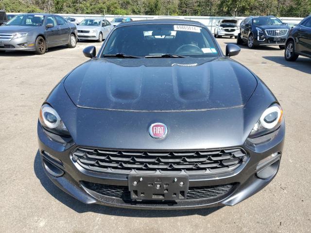  FIAT ALL MODELS 2017 Угольный