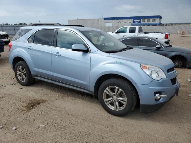  CHEVROLET EQUINOX 2015 Синий