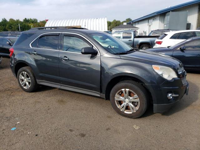 Parquets CHEVROLET EQUINOX 2014 Gray