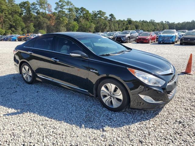  HYUNDAI SONATA 2015 Black