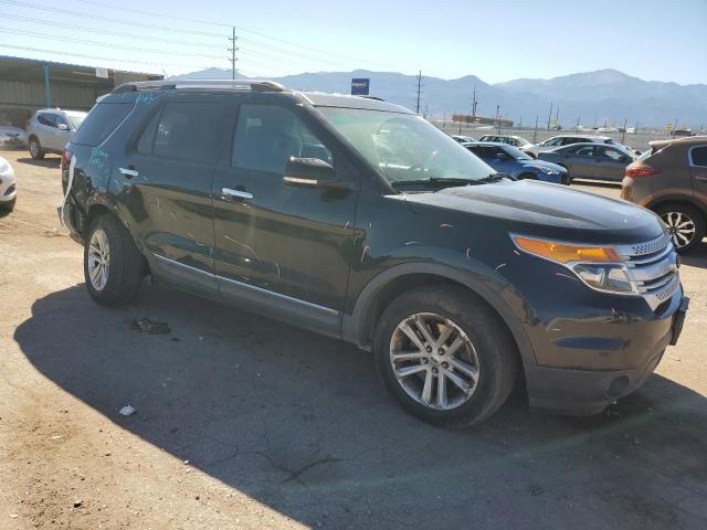  FORD EXPLORER 2015 Black