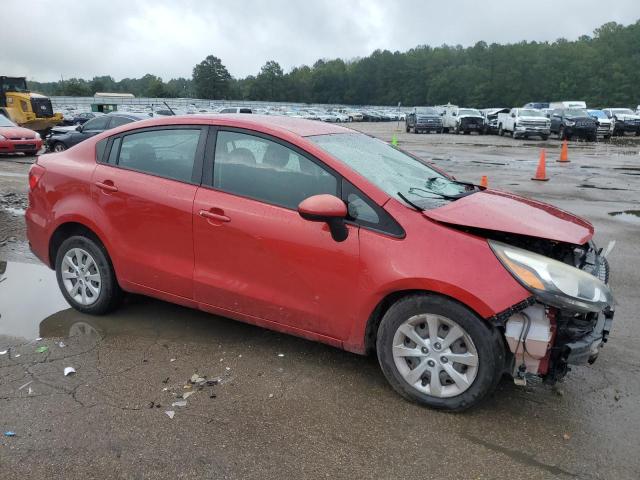  KIA RIO 2017 Red