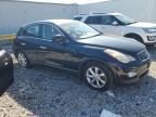 2010 Infiniti Ex35 Base იყიდება Franklin-ში, WI - Minor Dent/Scratches