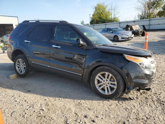  FORD EXPLORER 2015 Черный