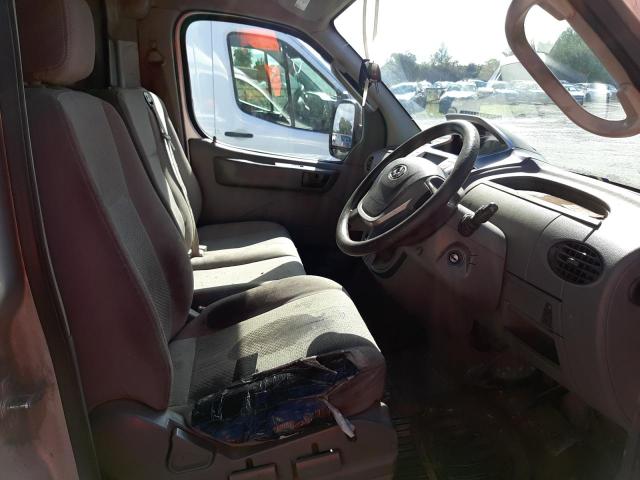 2017 LDV V80 