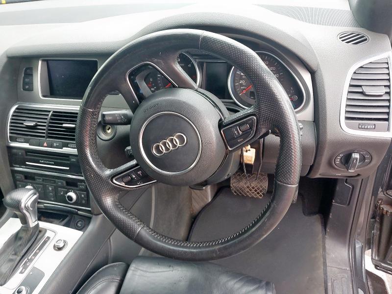 2014 AUDI Q7 S LINE STYLE EDITION