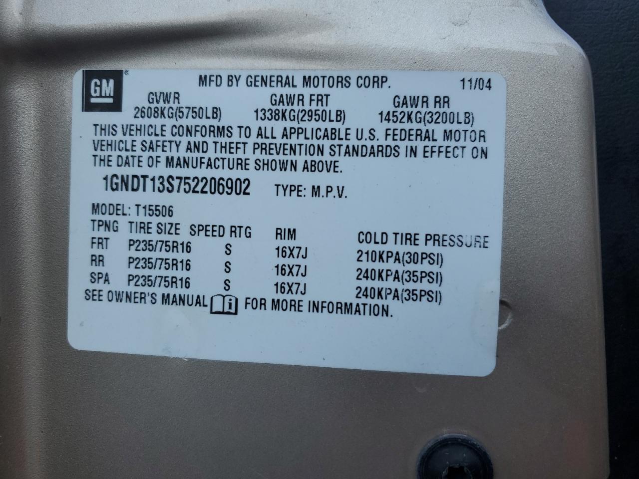 2005 Chevrolet Trailblazer Ls VIN: 1GNDT13S752206902 Lot: 81342035