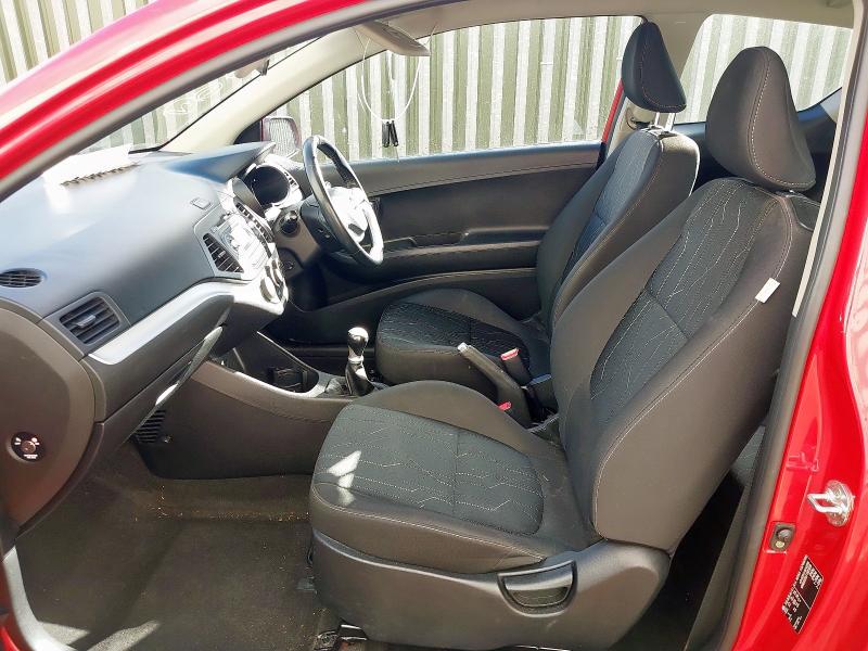 2015 KIA PICANTO VR7