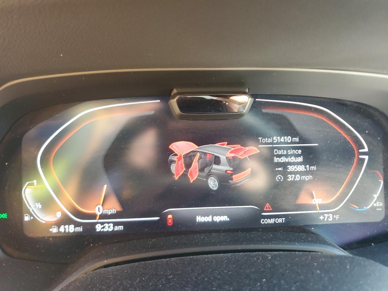 2022 BMW X7 xDrive40I VIN: 5UXCW2C03N9K49672 Lot: 81113065