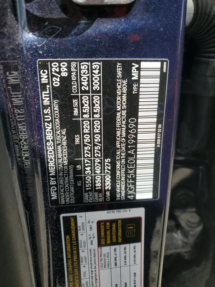 2020 Mercedes-Benz Gls 450 4Matic VIN: 4JGFF5KE0LA199690 Lot: 71574915