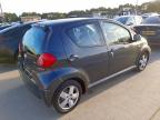 2006 TOYOTA AYGO SPORT VVT-I  for sale at Copart SANDY