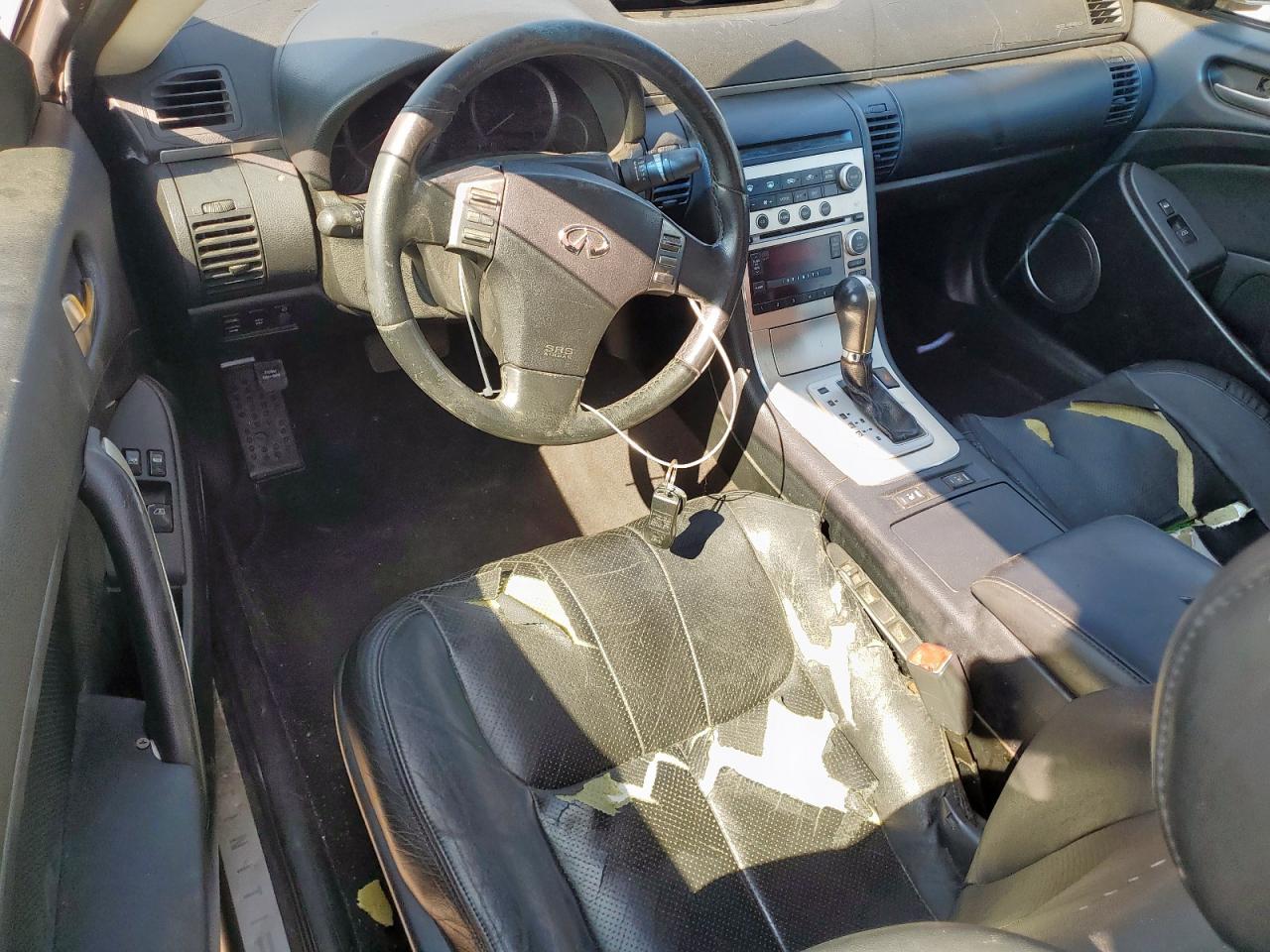 2005 Infiniti G35 VIN: JNKCV54E05M413259 Lot: 80500905