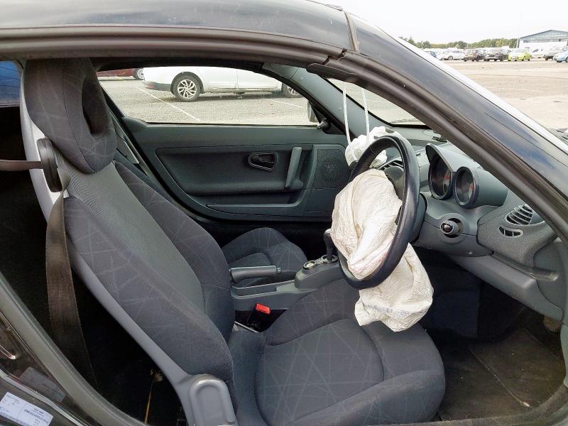 2004 SMART ROADSTER 80 AUTO(RHD) 