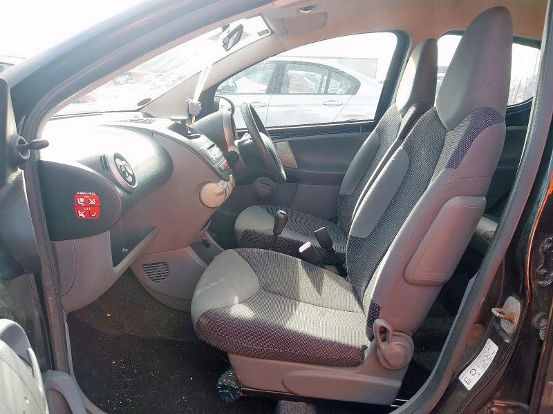 2008 PEUGEOT 107 URBAN 