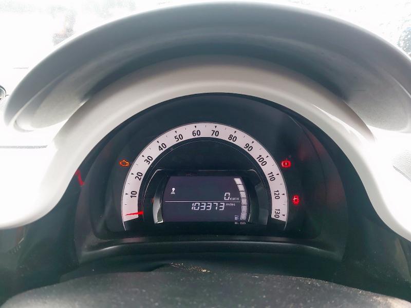 2015 RENAULT TWINGO DYNAMIQUE ENERGY T 