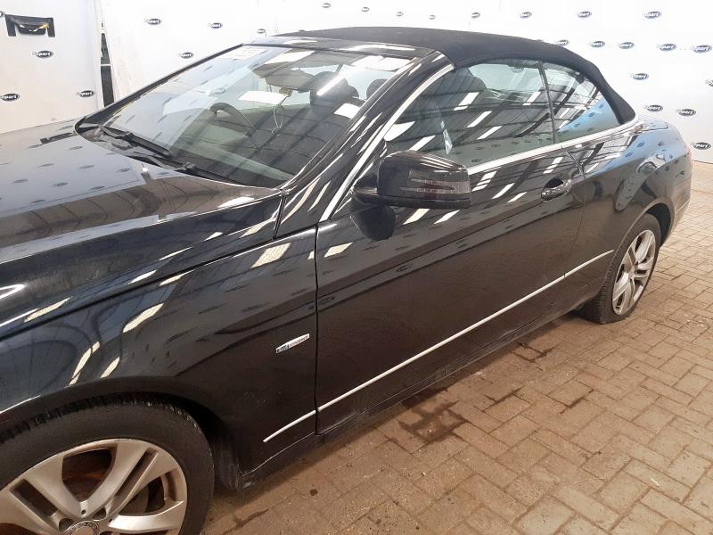 2011 MERCEDES-BENZ E200 SE CGI BLUEEFFI-CY A E200 CGI BLUEEFFICIENCY SE 2DR TI