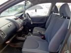 2008 HONDA JAZZ S  for sale at Copart BRISTOL