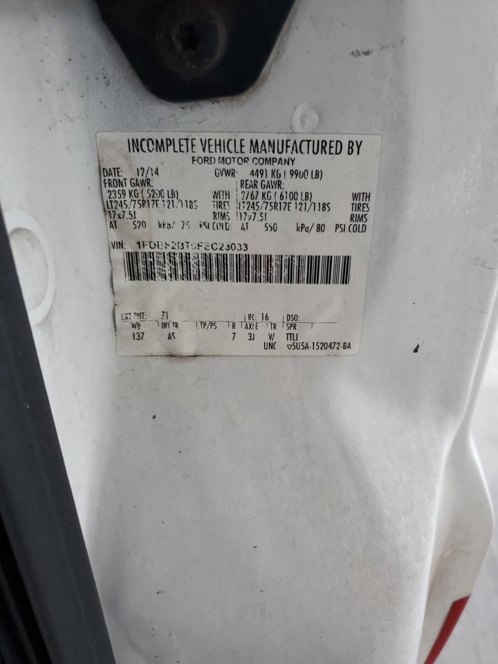 2015 Ford F250 Super Duty VIN: 1FDBF2BT0FEC28033 Lot: 71441615