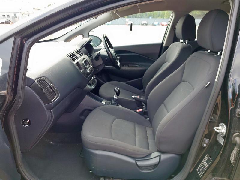 2014 KIA RIO 2 ECODYNAMICS CRDI 