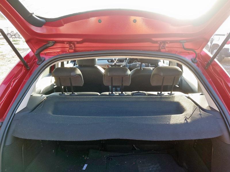 2015 CITROEN C3 SELECTION BLUEHDI 