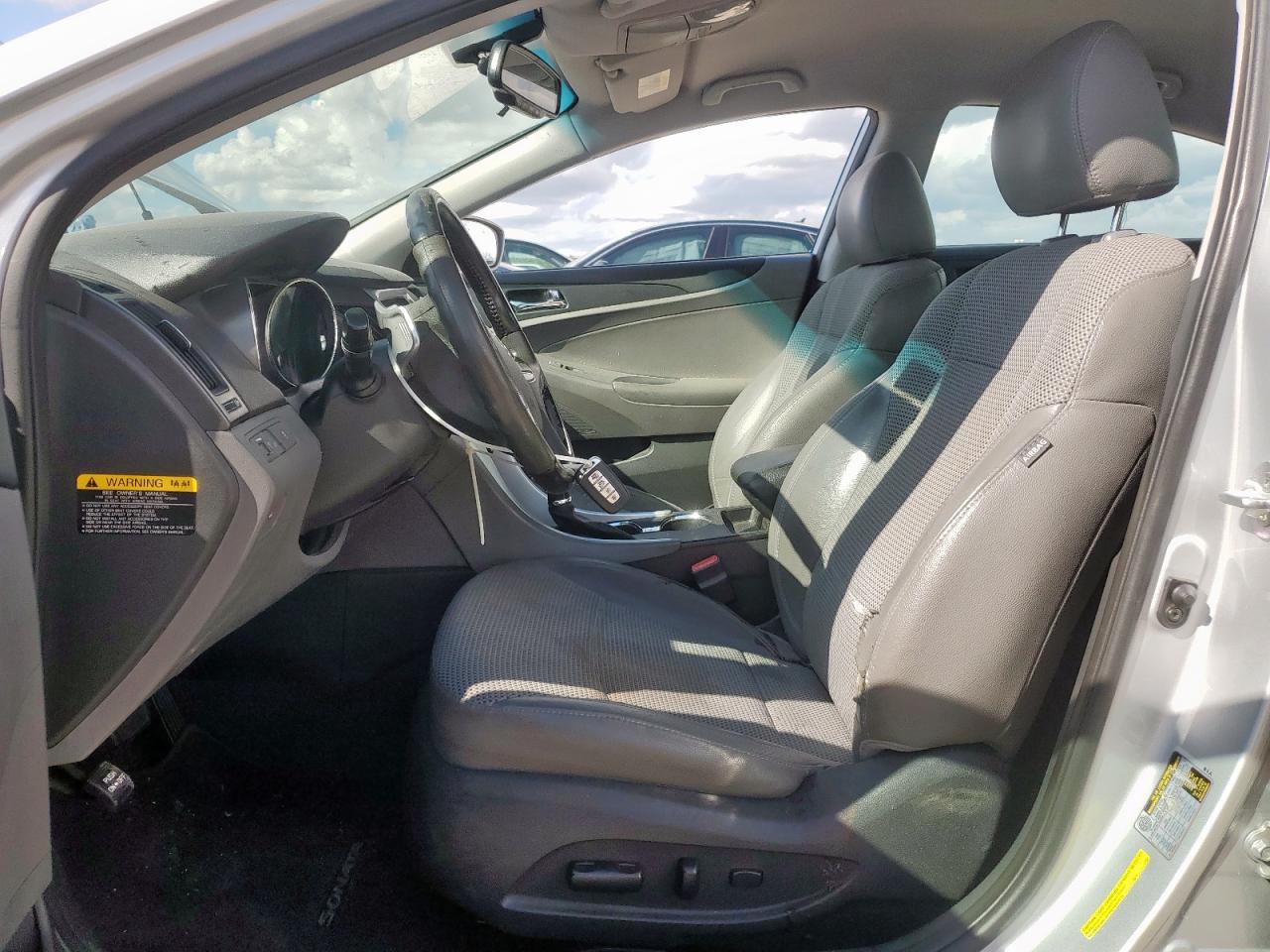 2012 Hyundai Sonata Se VIN: 5NPEC4AC7CH365411 Lot: 81581775