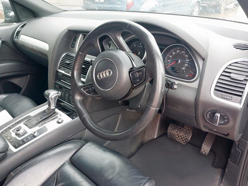 2014 AUDI Q7 S LINE STYLE EDITION