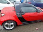 2004 SMART ROADSTER 80 AUTO(RHD)  for sale at Copart WOLVERHAMPTON