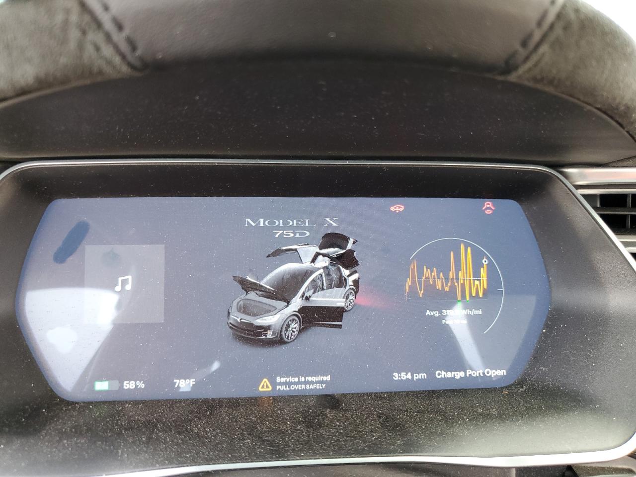 2016 Tesla Model X VIN: 5YJXCBE21GF025688 Lot: 80516655